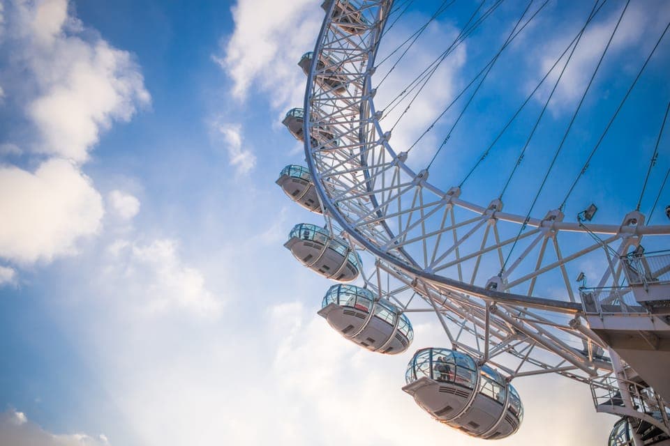 Madame Tussauds, London Eye & SEA LIFE Combo Ticket Gallery Image 2
